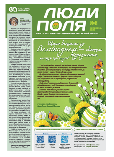 Корпоративні ЗМІ березень 2026